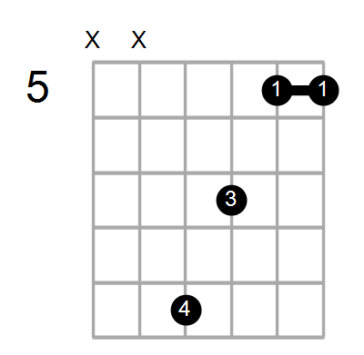 G6/9/B Chord